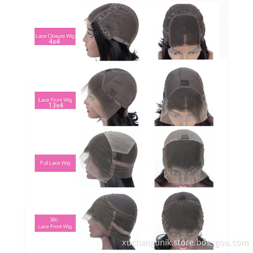 Uniky Raw Indian Hair Wig Vendor Deep Wave Glueless Lace Closure Human Hair Wig Virgin Cuticle Aligned Hair Unprocessed Wig